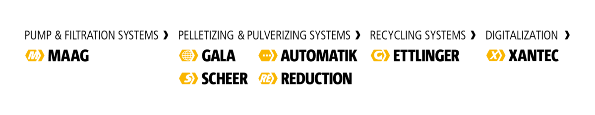 MAAG | Exzellente Lösungen für Polymerverarbeitung